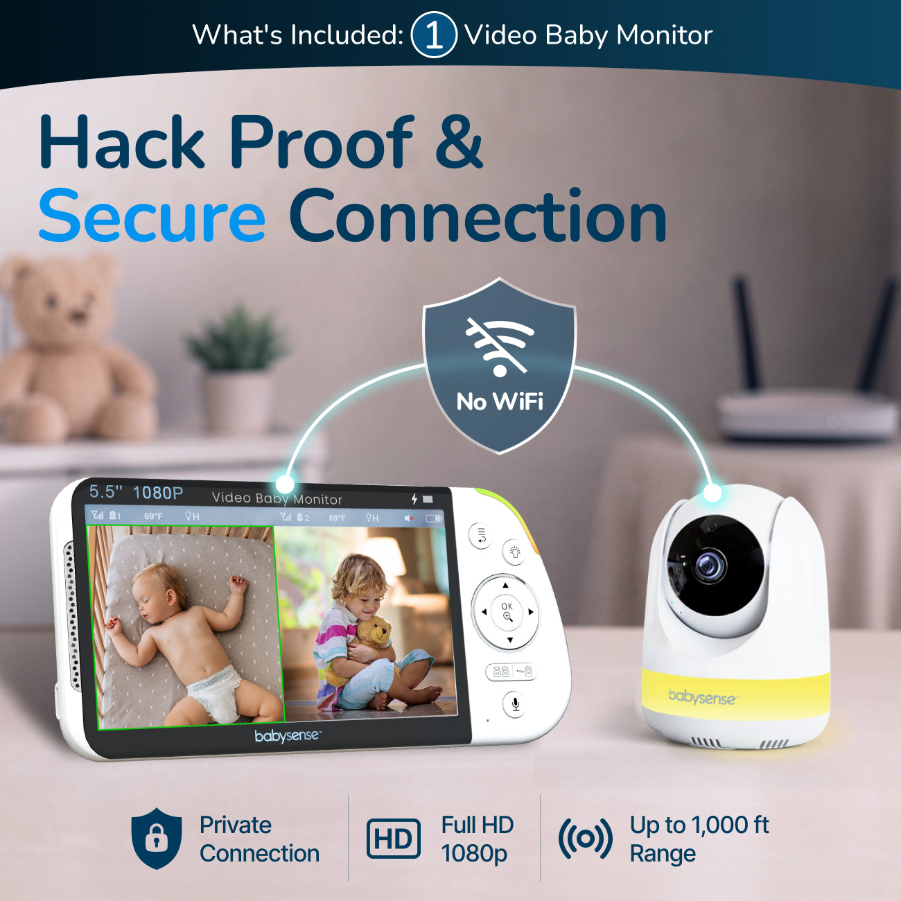 Ultimate Safety Bundle: 5.5" Non-WiFi Video Monitor and Breathing-Motion Alerts