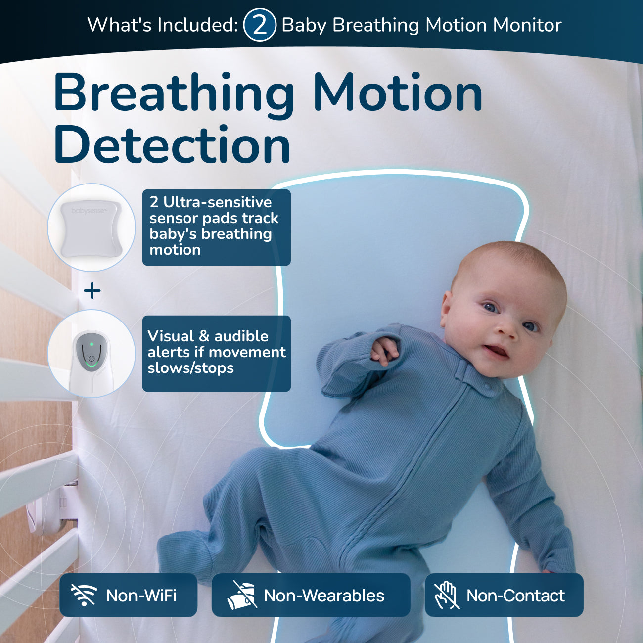 Ultimate Safety Bundle: 5.5" Non-WiFi Video Monitor and Breathing-Motion Alerts