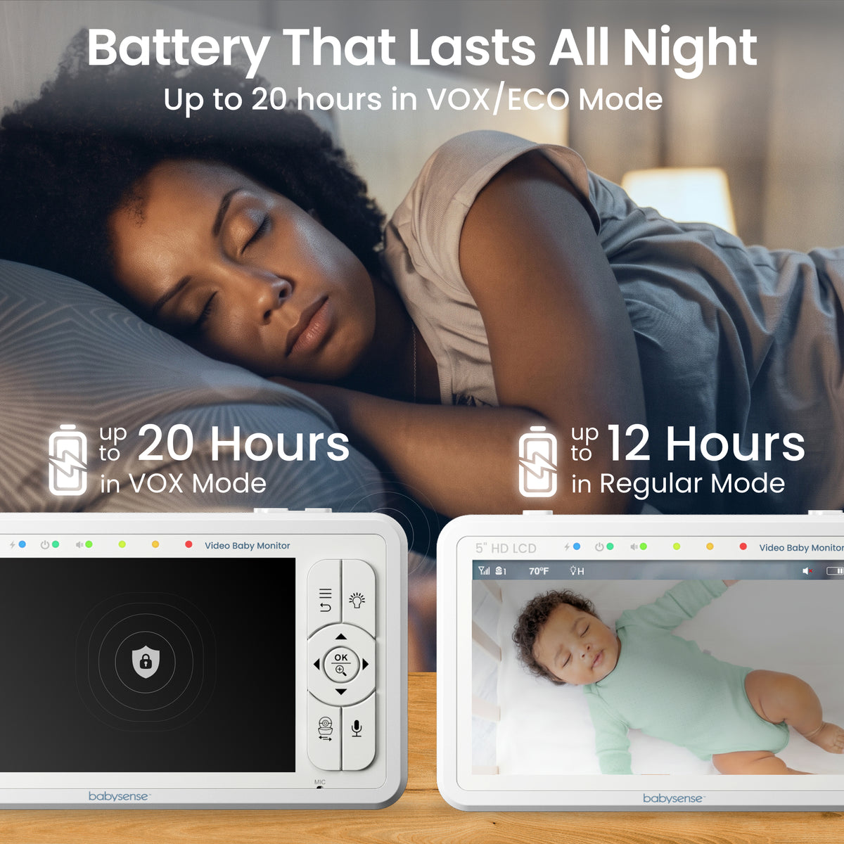 Babysense HDS2: Video Baby Monitor with 2 Cameras, Non wifi, Split Screen & Night Light Machine