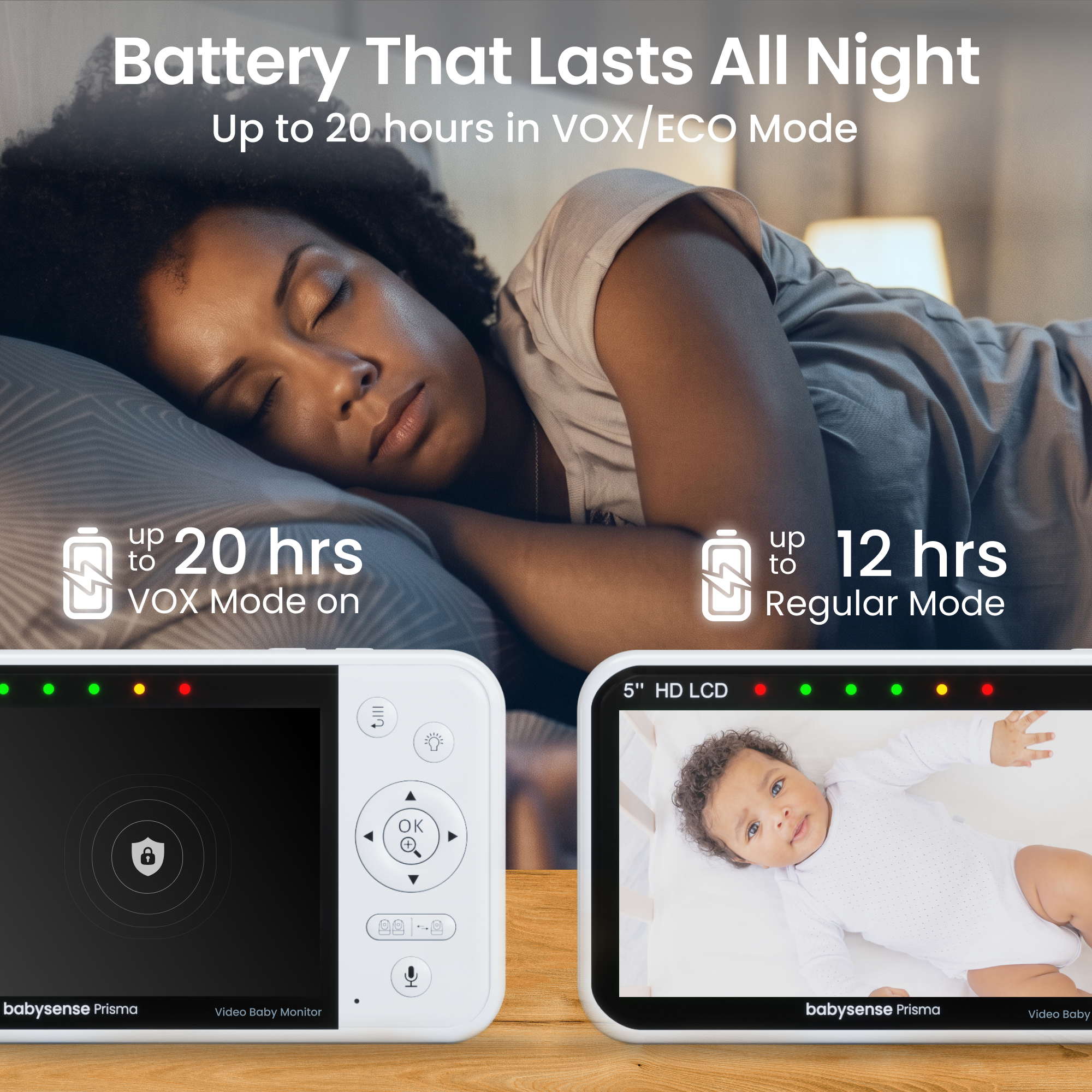 Babysense Prisma: Video Baby Monitor with 2 Cameras, Non Wifi, Split Screen, Night Light & Sound Machine