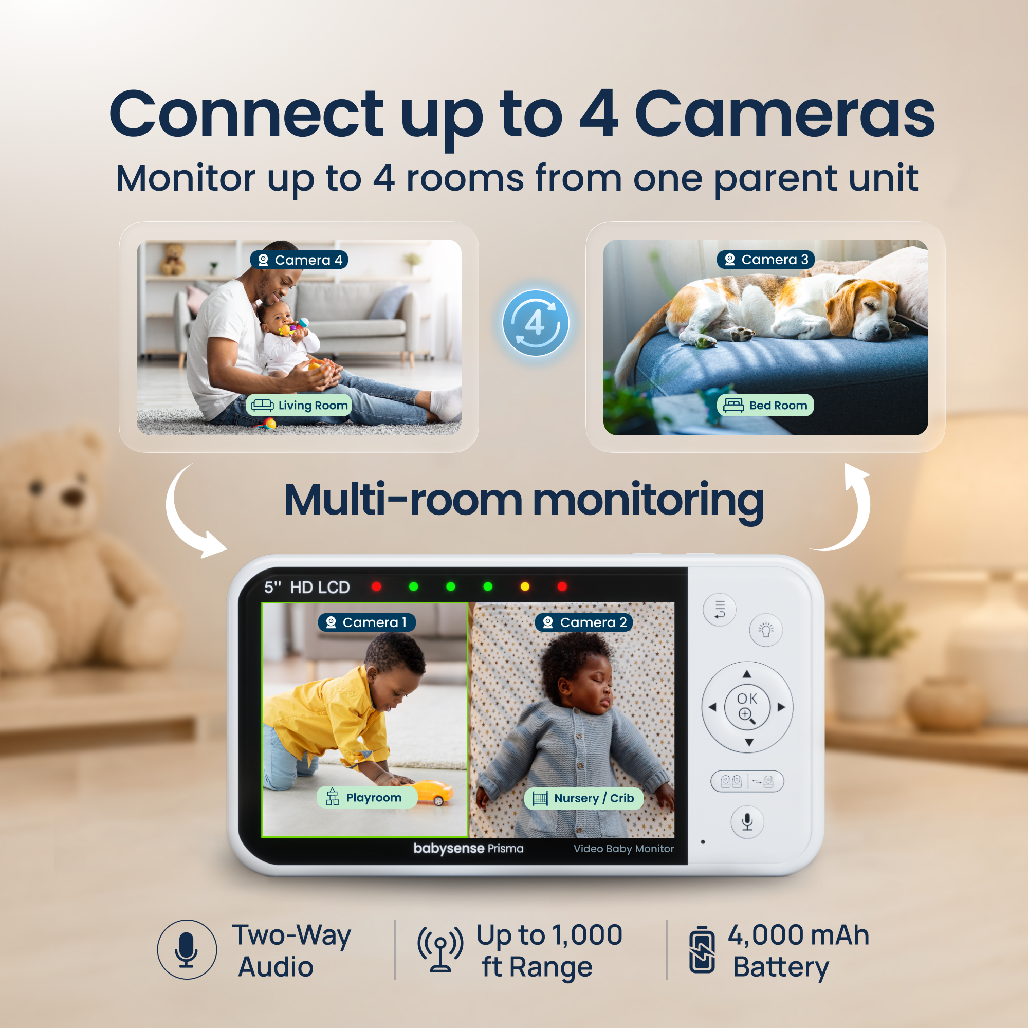 Babysense Prisma: Video Baby Monitor with 2 Cameras, Non Wifi, Split Screen, Night Light & Sound Machine