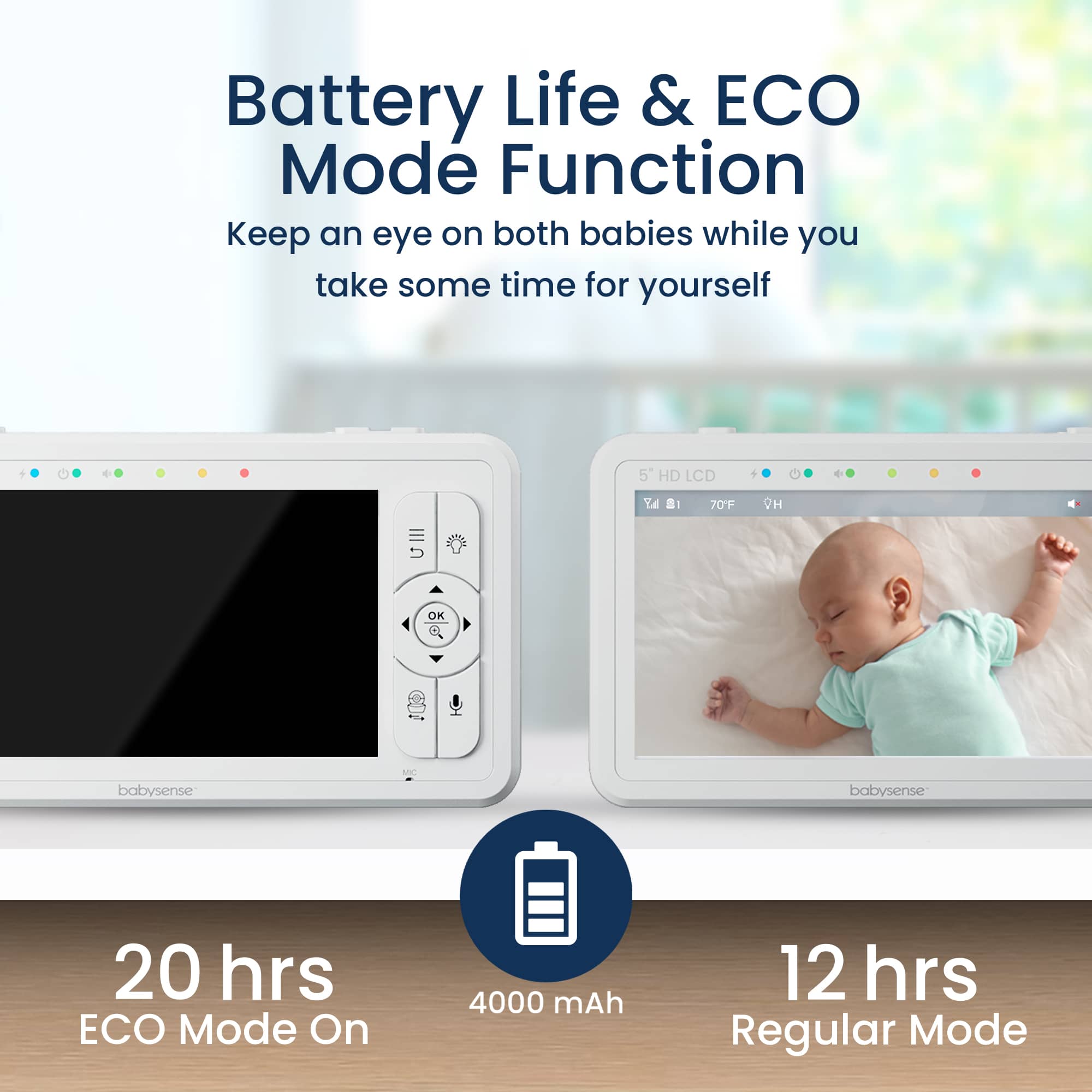 Babysense HD S2: Video Baby Monitor with 2 Cameras, Non wifi, Split Screen & Night Light Machine