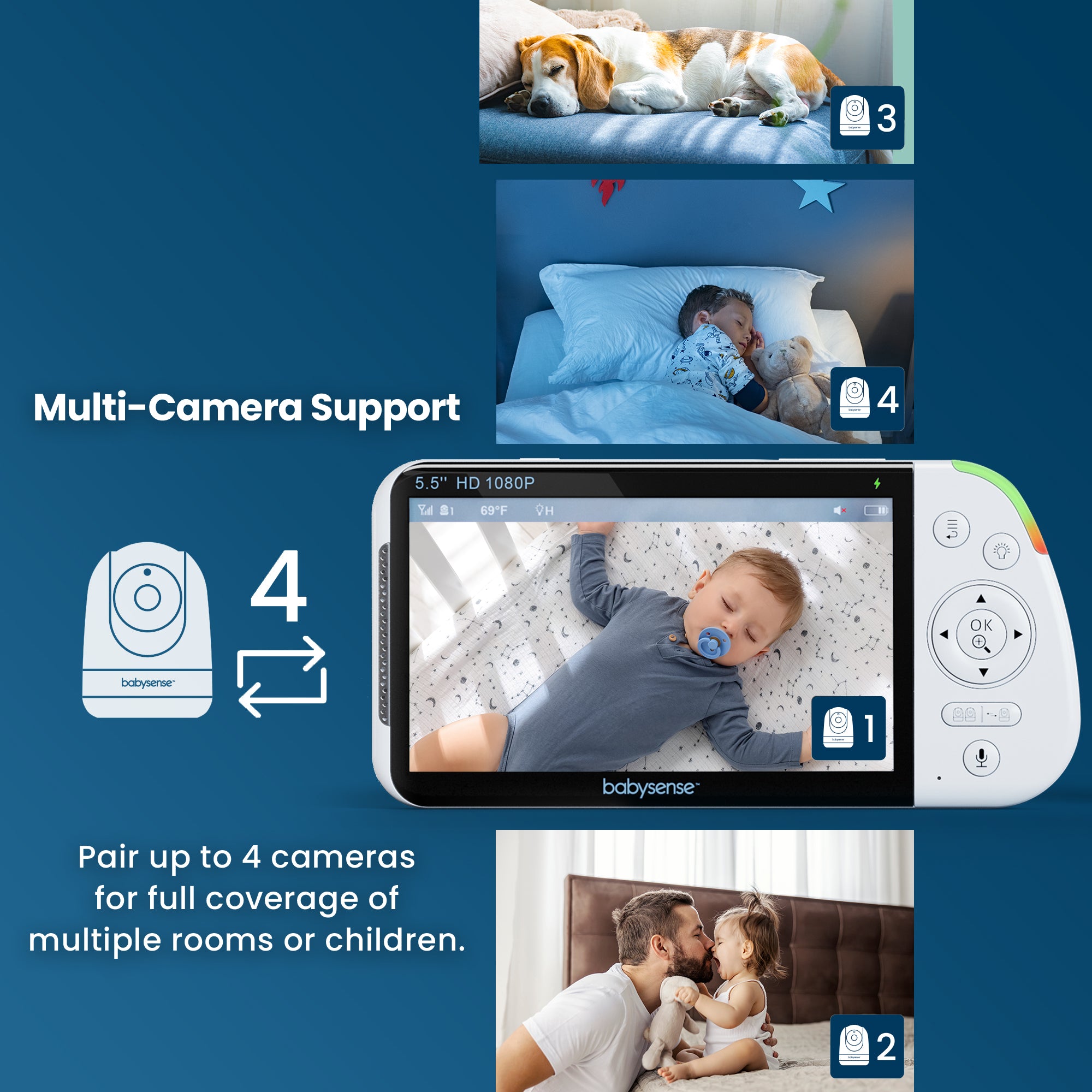 Babysense Max View Pro: Video Baby Monitor, One Camera, Non Wifi, Split Screen, Night Light & Sound Machine