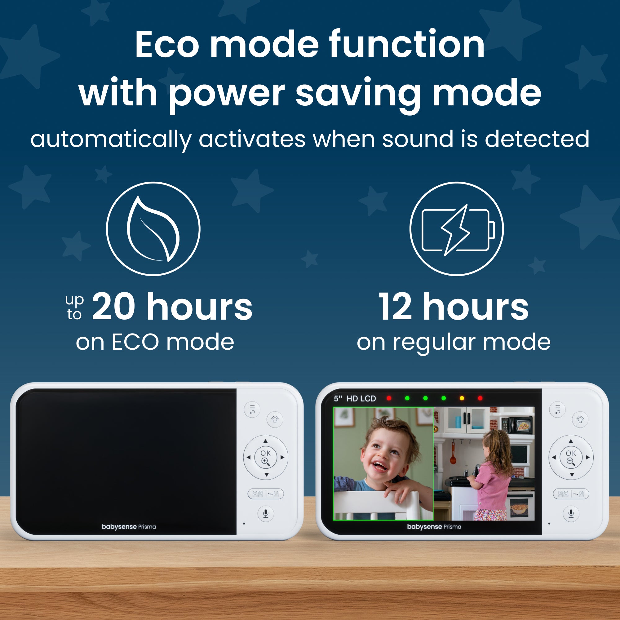 Babysense Prisma: Video Baby Monitor with 2 Cameras, Non Wifi, Split Screen, Night Light & Sound Machine