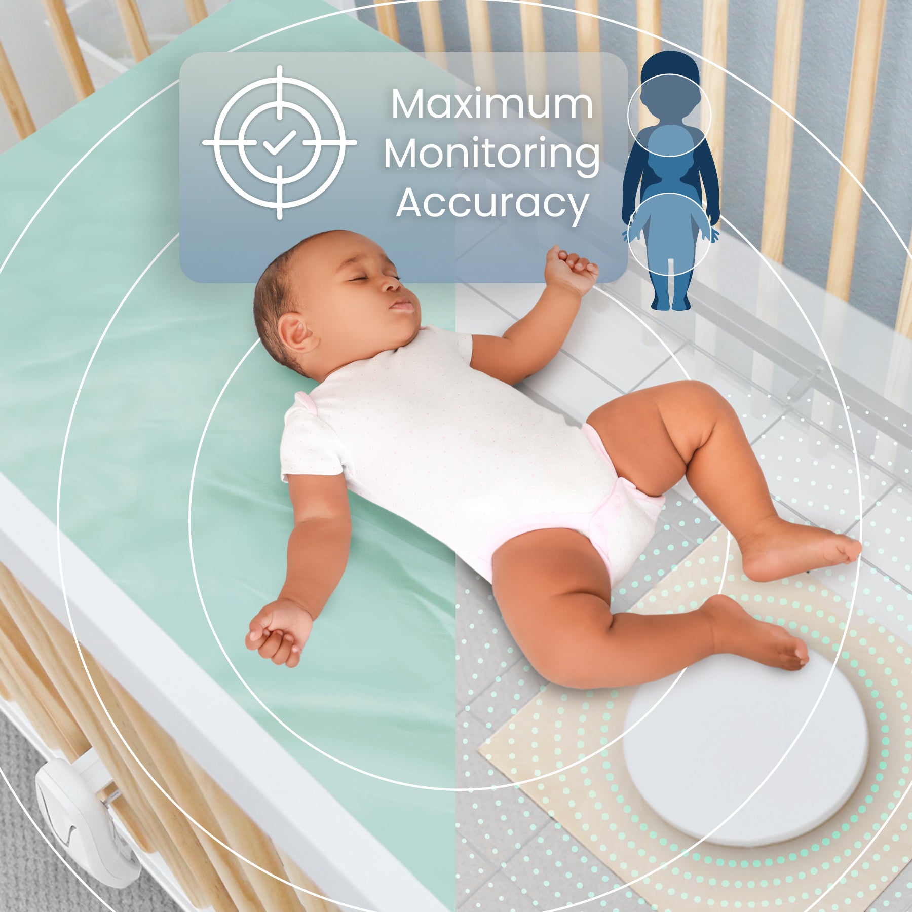 Babysense 7 Breathing & Compact Video Monitor Bundle 2 Cameras, V24R