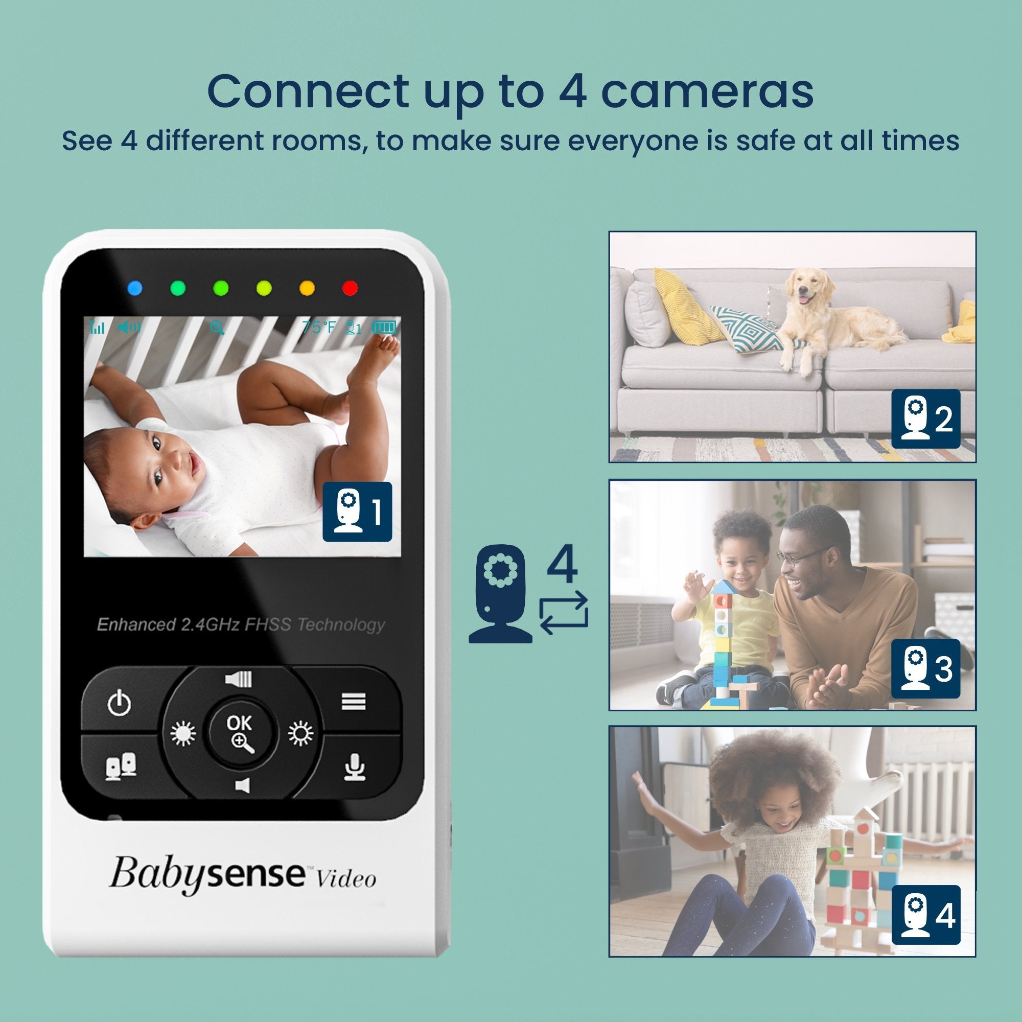 Compact Video Baby Monitor with 2 Cameras, V24R-2