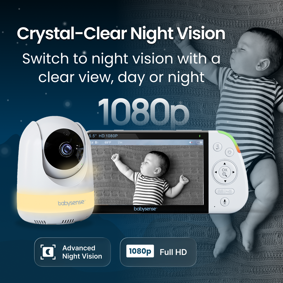 PRO 5.5