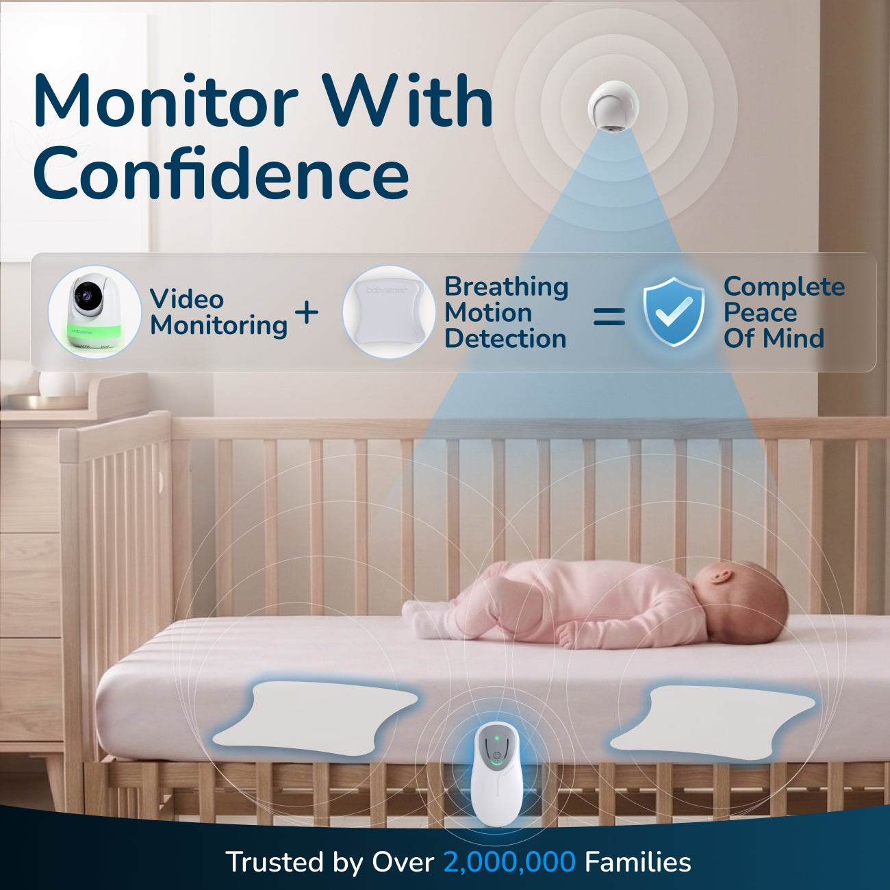 Ultimate Safety Bundle: 5.5" Non-WiFi Video Monitor and Breathing-Motion Alerts