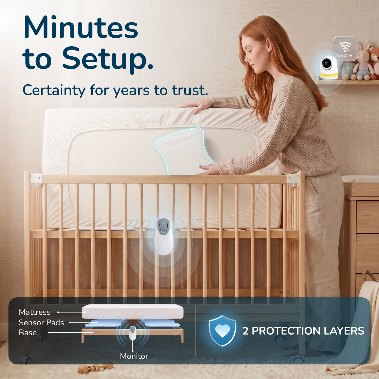 Ultimate Safety Bundle: 5.5" Non-WiFi Video Monitor and Breathing-Motion Alerts