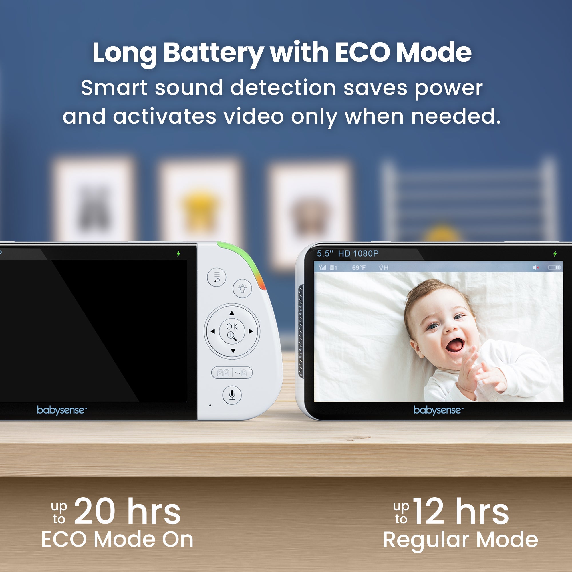 Babysense MaxView PRO: Video Baby Monitor with 2 cameras, Non Wifi, Split Screen, Night Light & Sound Machine