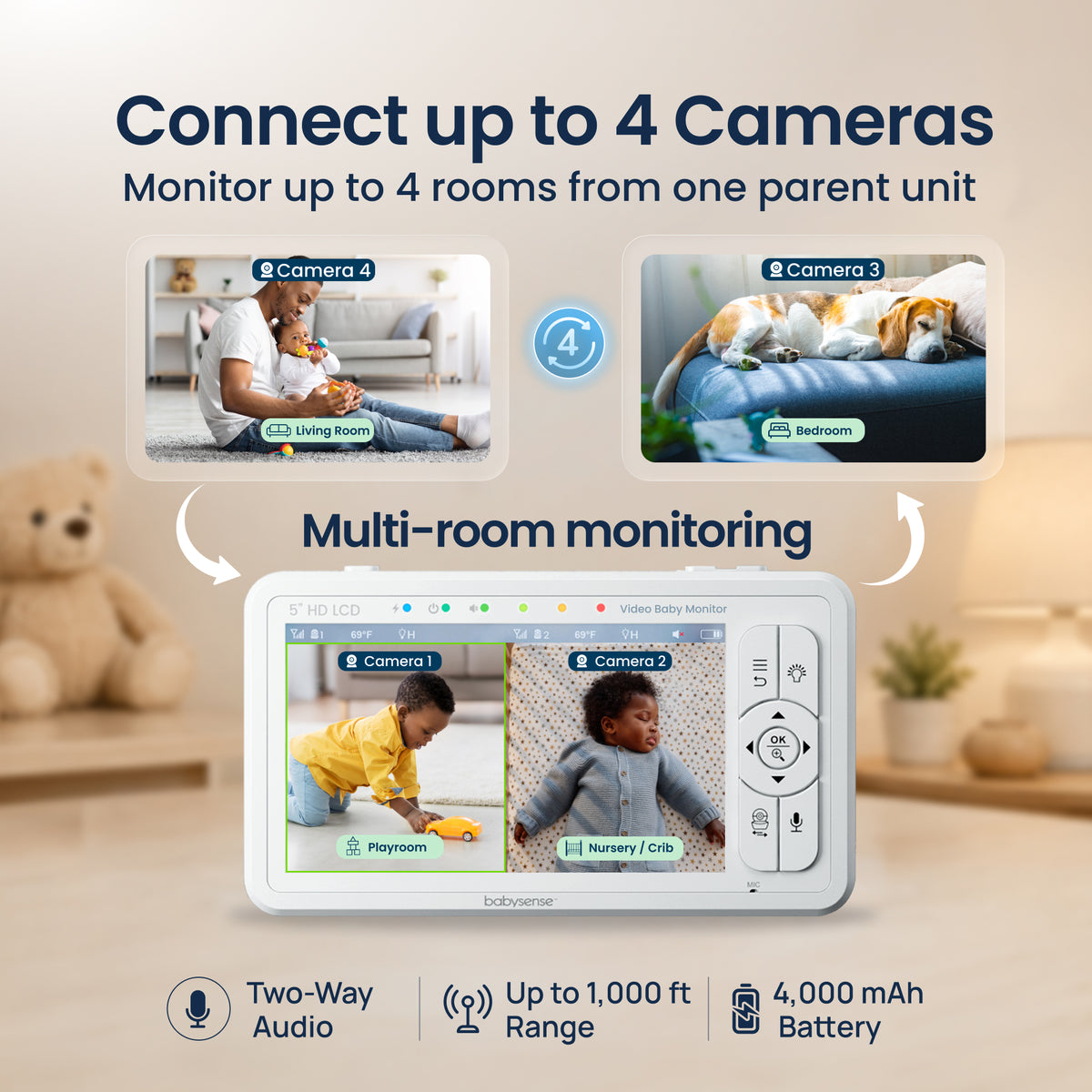 Babysense HDS2: Video Baby Monitor with 2 Cameras, Non wifi, Split Screen & Night Light Machine